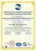 China Polion Sanding Technology Co., LTD certificaten