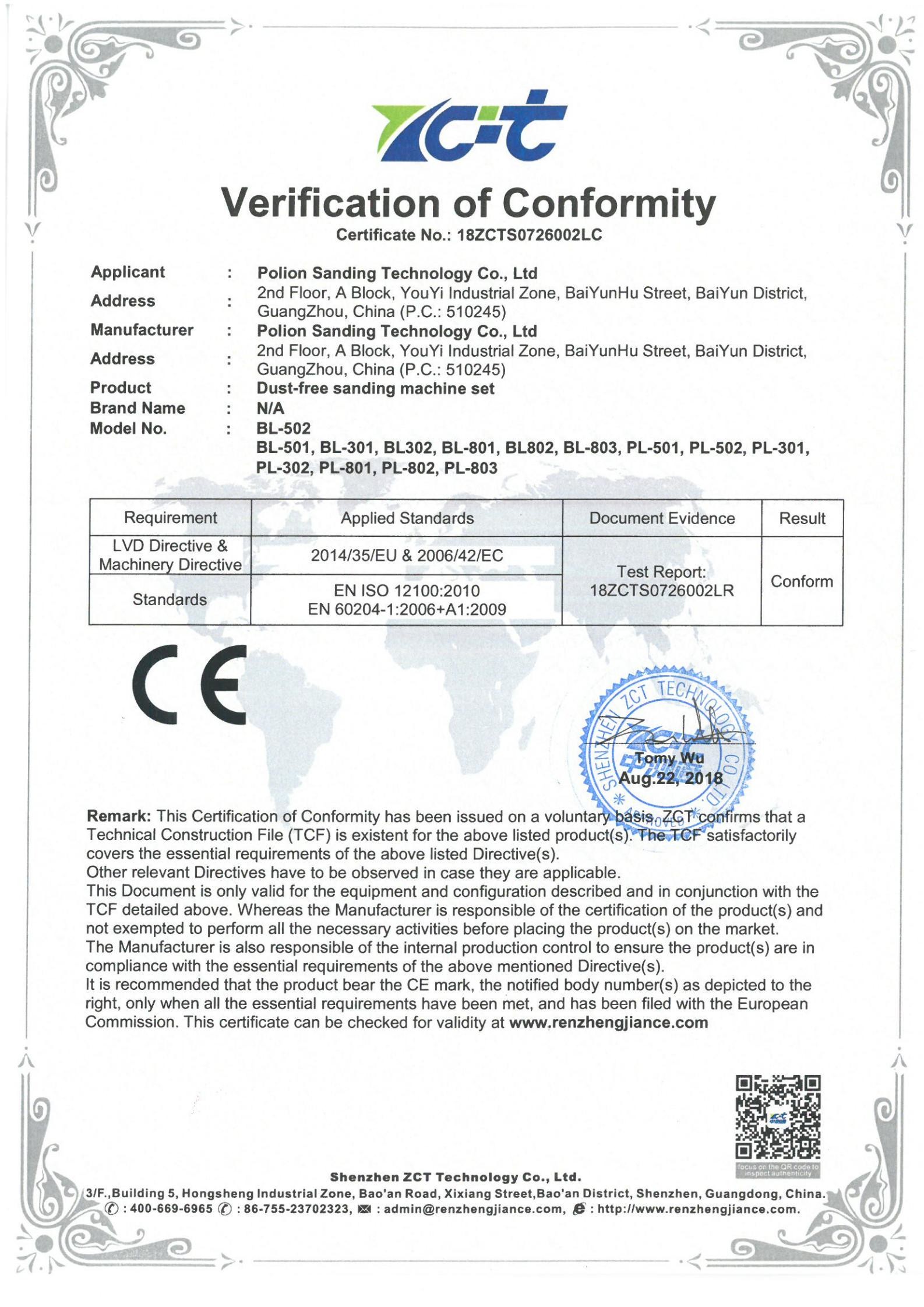 China Polion Sanding Technology Co., LTD Certificaten