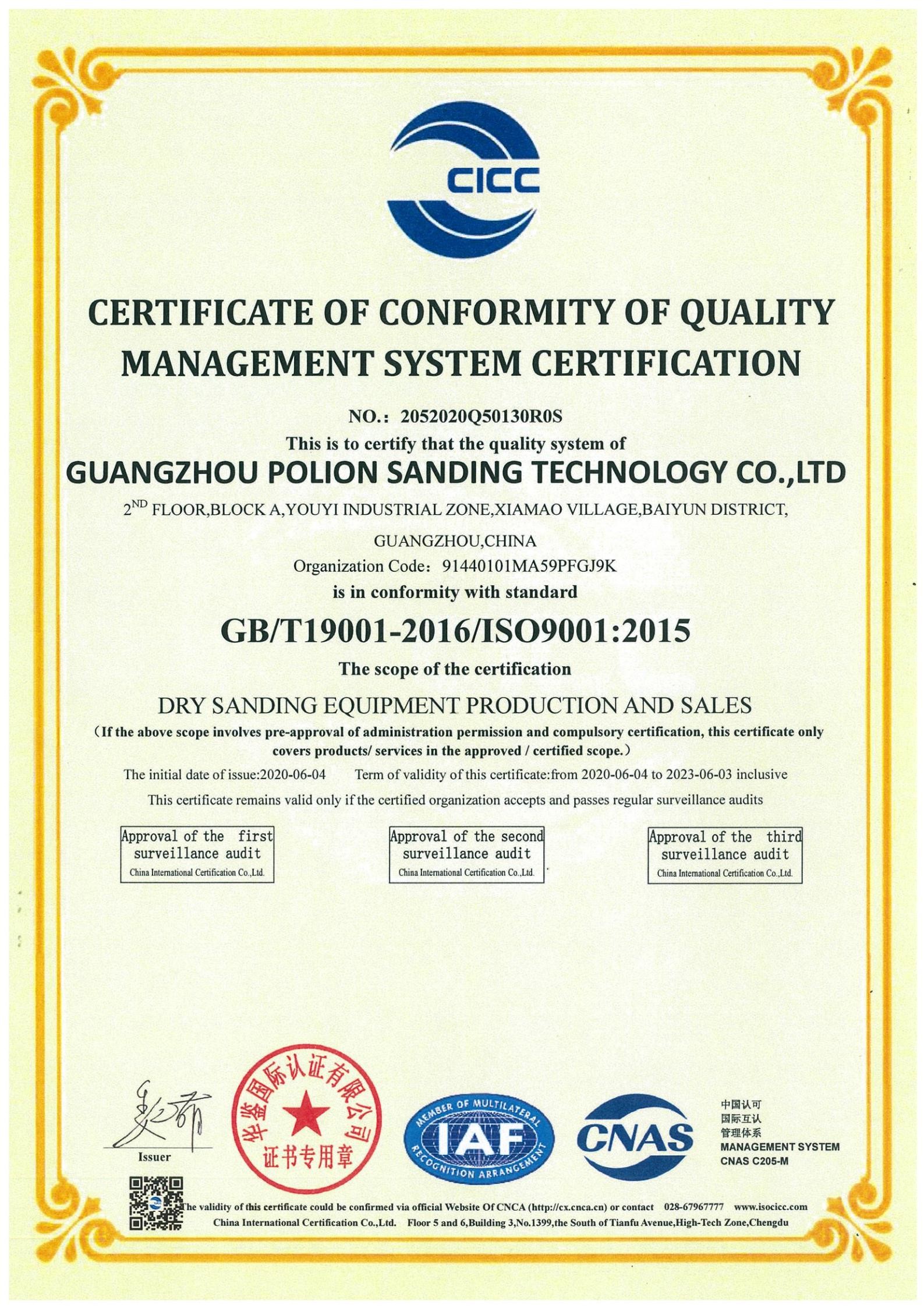 China Polion Sanding Technology Co., LTD Certificaten